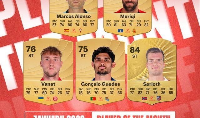 开云真人-西甲1月最佳球员候选：穆里奇领衔，瑟洛特、瓦纳特入选